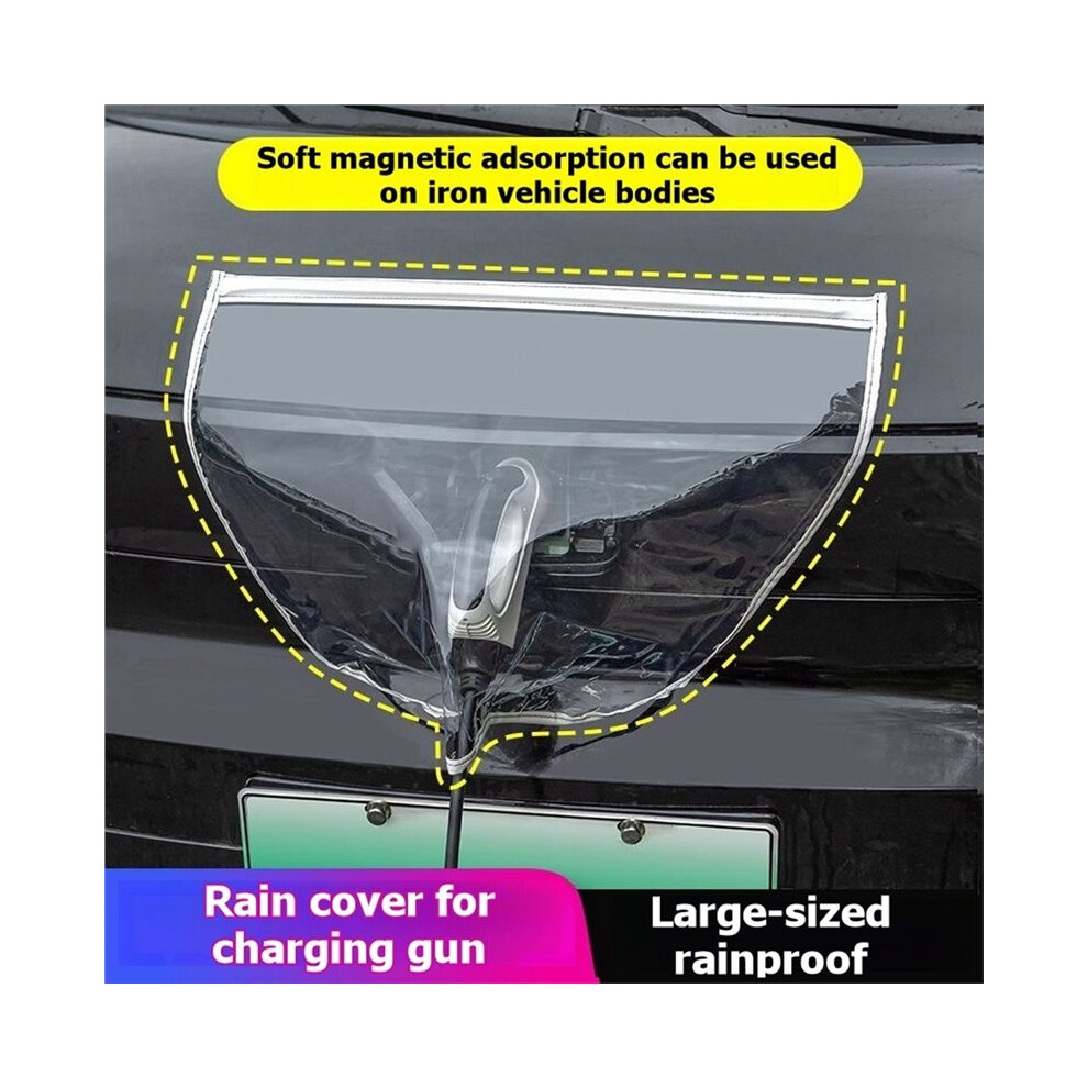 Ev Charger Port Cover All Weather Ev Charger Strong Magnetic Cover Outdoor Waterproof Rainproof Snowproof Dustproof B 6033613594455