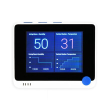 Wio Terminal Mikrocontroller-Entwicklungsboard mit 2,4-Zoll-LCD-Bildschirm, ATSAMD51-Kern, RTL8720DN, BLE 5.0 und Wi-Fi 2,4 GHz/5 GHz Inklusive Kurs