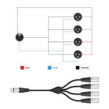 3Pin XLR 1 Female to 4 Male Y Splitter Audio Cable,4Way-1 XLR Single Input to Four Output Parallel Connection Cable
