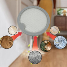 Post-Filter & Pre-Filter for Mijia Wireless Vacuum Cleaner 4C / Mijia F205 Replacement Vacuum Filter Parts