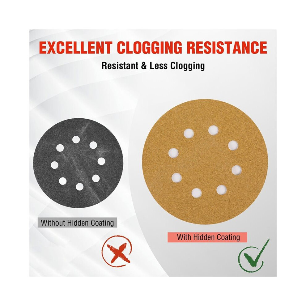 50-Piece Sanding Discs Set For Random Orbital Sander, Assorted Grits For Wood & Metal 320 4714137244270