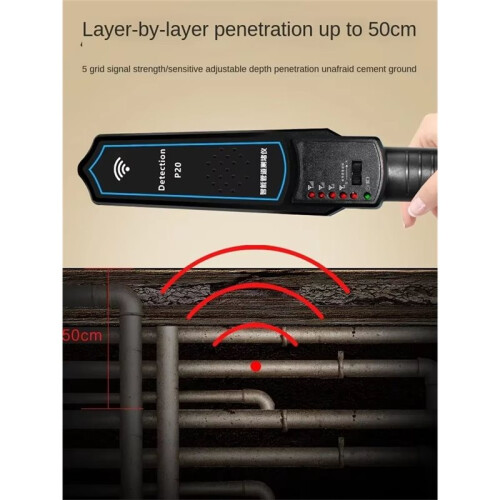 Blockage Detector Home Pipe Pipeline Portable Plugging Clogging Tester Detecting Tool 40m 2