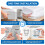 Bed Sheet Holder Lock for Thin Sheet,Fitted Sheets Strap Clips Gripper Keep Sheets Firm&Tight in Place Grey 7