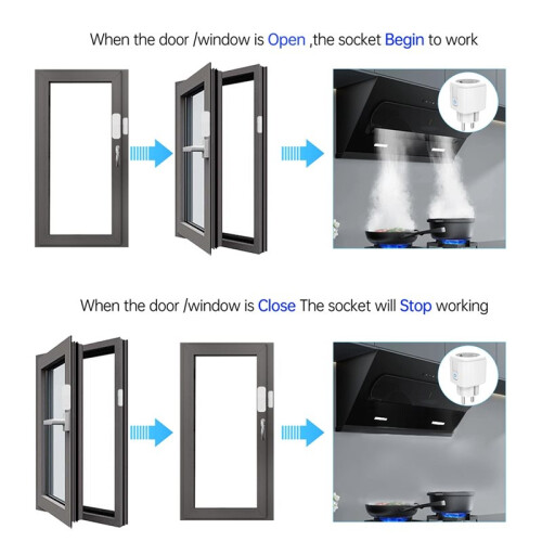 Socket Outlet 16A and Door/Window Sensor Wireles Remote Control Anti-Theft Alarms Socket WiFi Timer Socket EU Plug