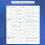 Chameleon V3.0 RFID  Chip Reader ID IC Tag Copyer NFC Reader Writer  Card Emulator+5XUID/CUID Keychain 8