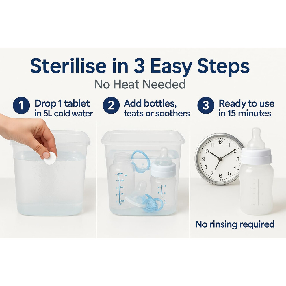 Serenetouch Milton Sterilising Tablets – 2 Pack 56 Tablets Total Cold Water Baby