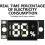 Power Display Indicator 1/2 X 1.5V Battery Capacity Tester Battery LED Digital Electricity Display Module 3