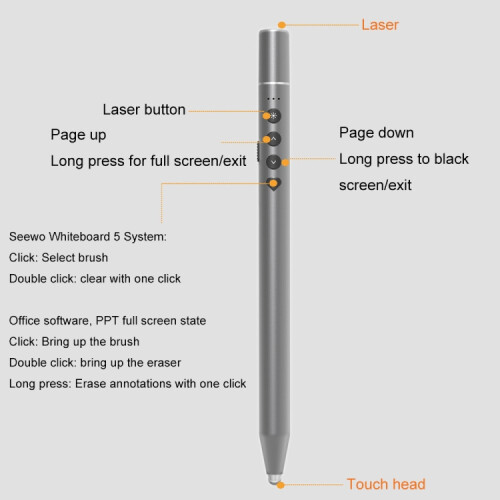 Multifunctional Conference And Teaching Page Turner, Electronic Telescopic Pointer, Laser Pointer, Wireless Ppt Presenter :Telescopic Laser Point Sur 2