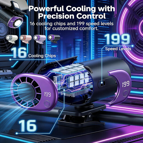 (Purple, -) Ανεμιστήρας κλιπ αυτοκινήτου με LED, φορητή μίνι ψύξη, USB, 360 περιστροφή 1