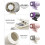 (Purple, -) Ανεμιστήρας κλιπ αυτοκ. με LED, 360 φορητός αθόρυβος μίνι χωρίς λεπίδες, 199 ταχ. 5