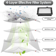 Filtro HEPA para Aspirador Robô para Max 705 Combo / 706 Combo / 707 Combo - Peças de Reposição (6 Unidades)