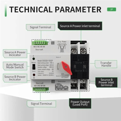 Small ATS Automatic 100A/125A 2P Dul Power Changeover Switches DIN Rail Mount Controller Enduring 125 EU Plug