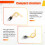 For the Special Standard Parts COB Light Strips for  3D Printing Models 4