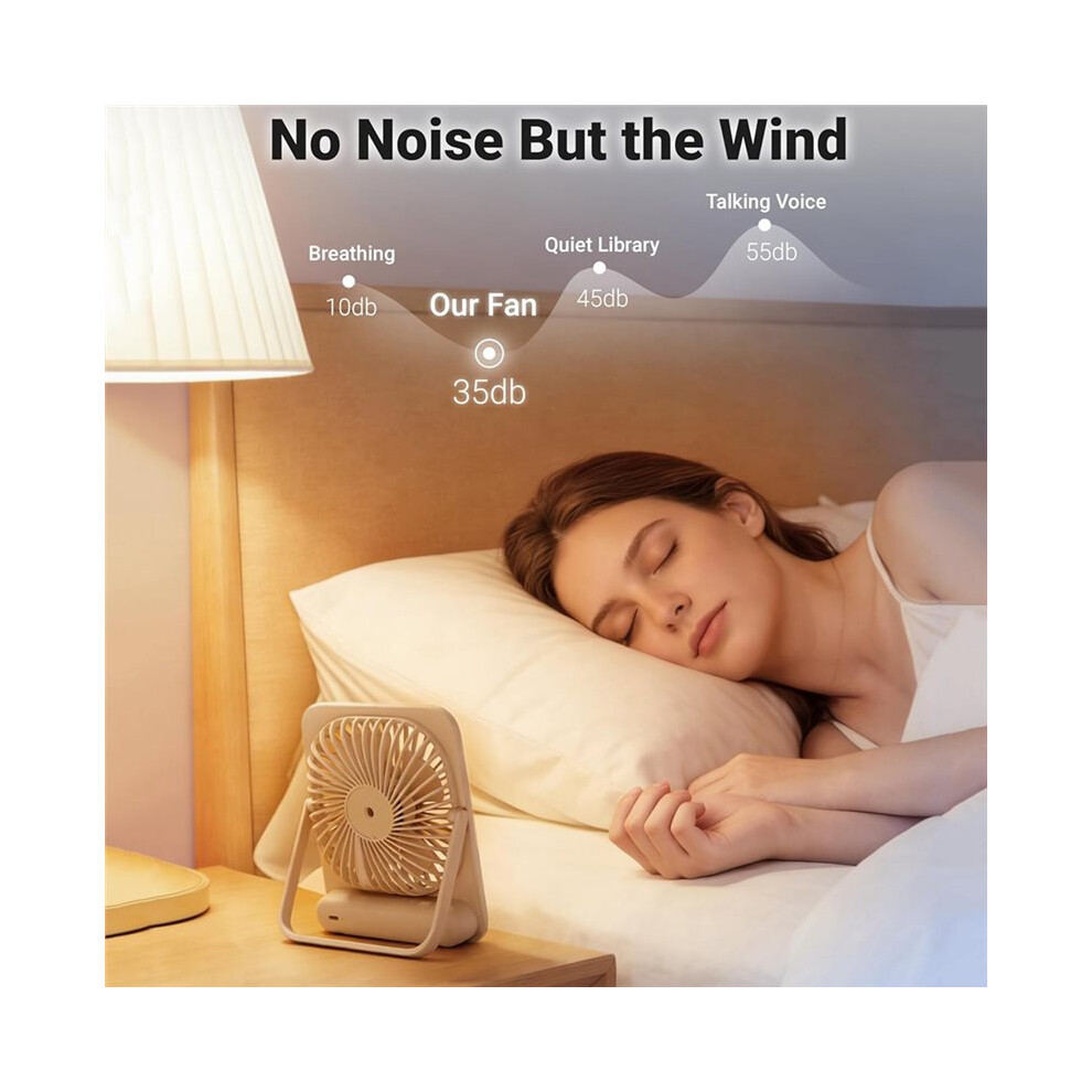 Quiet Desk Fan, Small Portable Personal Fan With 2000Mah Rechargeable Battery, 3 Speed Fan, 180 Foldable For Home 4712896329948