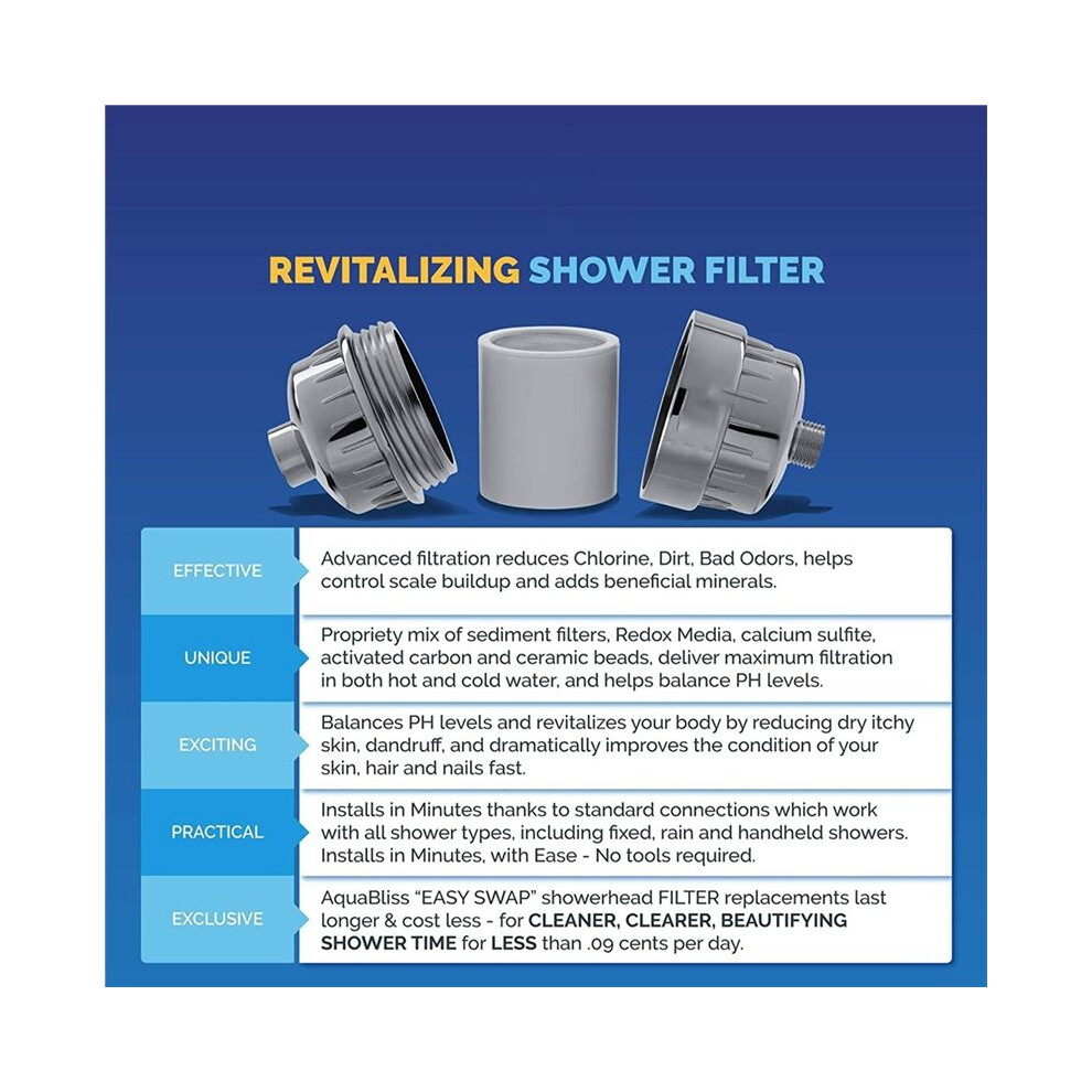 High Output Shower Filter Replacement Filter - Reduces Chemicals & Chlorine, Restores PH Balance, Shimmering Hair, 3PCS