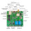 RV1106G3 Industrial PC  Computing Box, 10/100M Ethernet WIFI 4G RS485 2 Inputs 2 Outputs Secondary Development 9