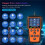 M519 Advanced OBD2 Scanner for All OBD II Protocol Vehicles Comprehensive Diagnostic Tool 3