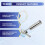 Stainless Steel Breaking Water Level Sensor Horizontal Float 7