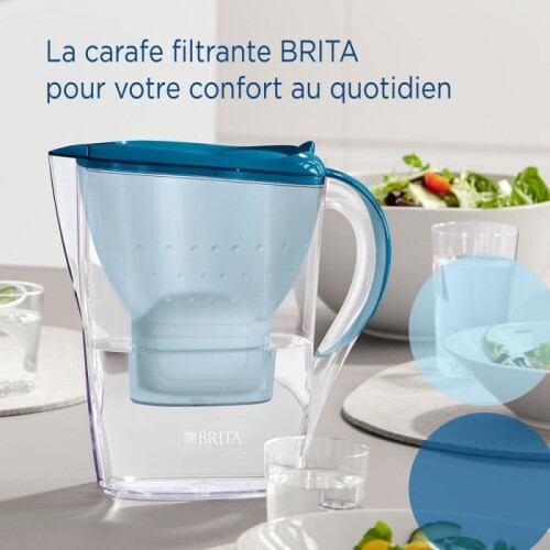 Κανάτα φίλτρου BRITA - Marella Bleue - Χωρητικότητα 2,4L χωρίς 1,4L φιλτραρισμένου νερο 1