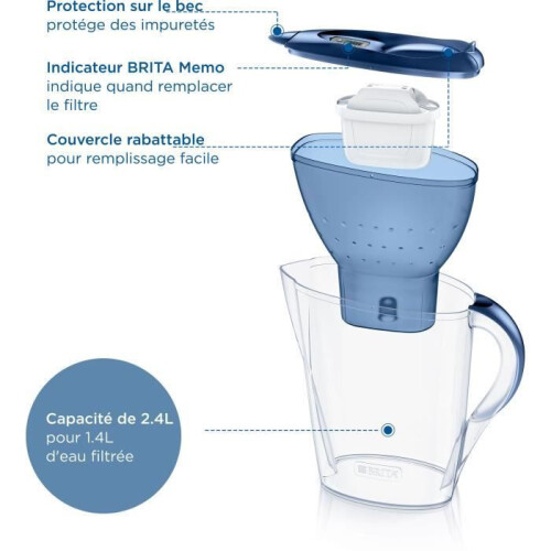 Κανάτα φίλτρου BRITA - Marella Bleue - Χωρητικότητα 2,4L χωρίς 1,4L φιλτραρισμένου νερο 2