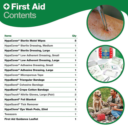 Safety First Aid Group Pet First Aid Kit Red KR200 1