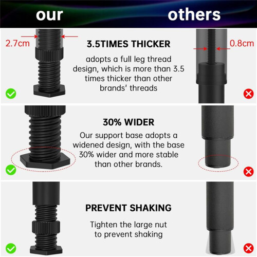 4PCS Adjustable Bed Frame Support Legs ( 8.3In-14.5In), Frame Center Slats Heavy Support Leg,for Frame/Sofa/Chair/Table 2