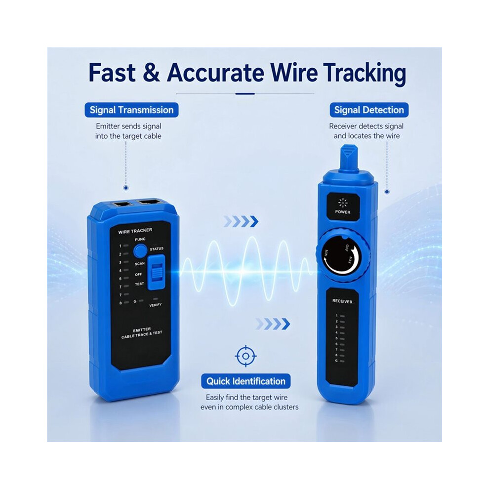 Ethernet Lan Network Cable Tester Poe Rj45 Rj11 Telephone Wire Tracker Upgraded Abs Probe High Sensitivity Finder 4712662340405