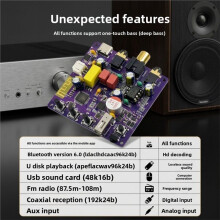 Lossless HiFi 6.0 LDAC Audio-Ontvanger met USB- en Coaxiale DAC-Decoder, Draadloze Muziekadapter voor Passieve Luidsprekers