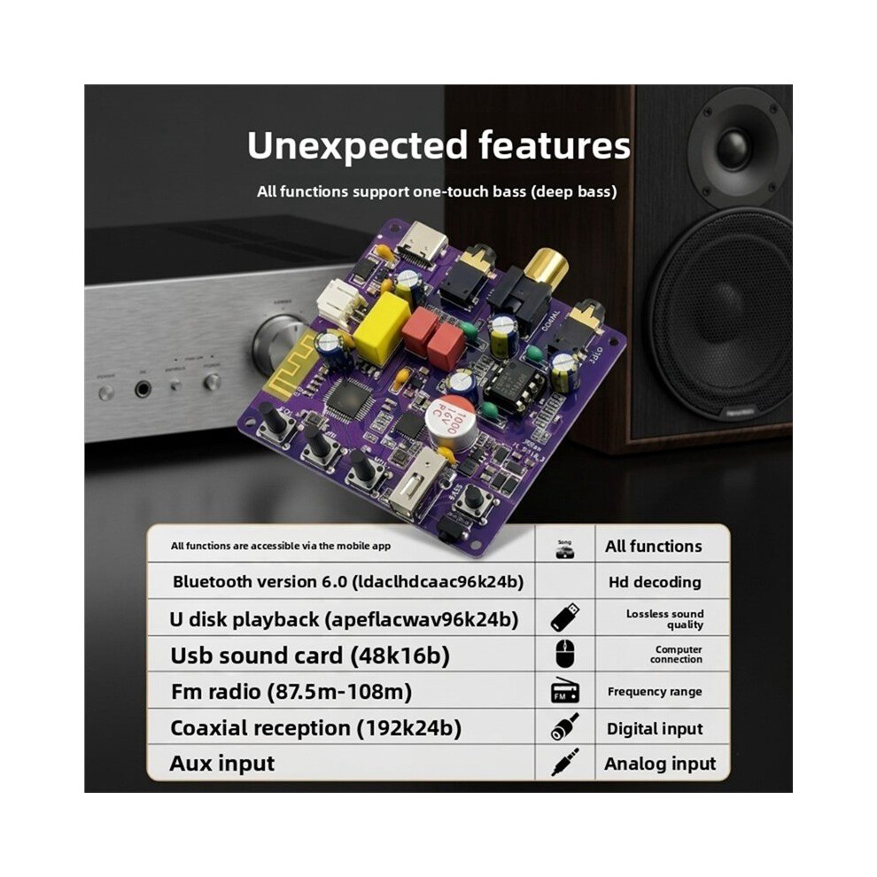 Lossless Hifi 6.0 Ldac Audio Receiver Usb & Coaxial Dac Decoder Wireless Music Adapter For Passive Speakers 4711263144092