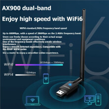 EDUP AX900M USB WiFi 6 Adapter BT5.3 2.4G/5GHz 900Mbps Driverless Wireless Network Adapter for Win 11/10