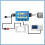 CANBUS Protocol OBDII Breakout Box - OBD BOX + Testtool Autoaccessoires US-Stekker 1