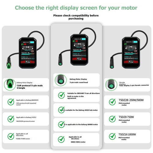 Display VD18MT Elektrische Fietscomputer Display voor Bafang CAN Protocol Ebike Middenmotor 5-Pins Ebike Display