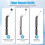 13pcs Deburring Tool with HSS Blades, Deburring Tool 3D Printing with Micro Cutter Tweezers Deburrin Tool Set for Resin 4