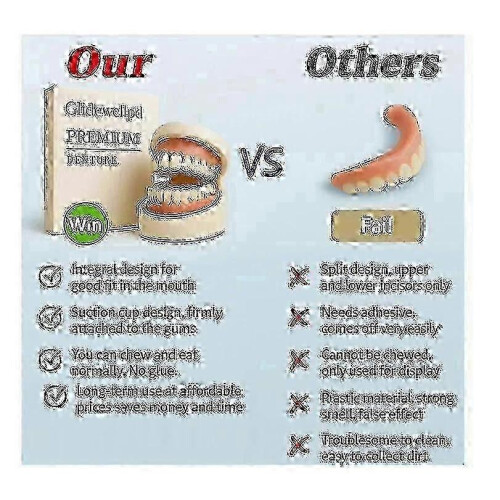 2025 Glidewellpd Silicone Denture Smileasego Mouth 2