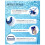 Pool Brush  Set Includes Long Brush,Rotatable Handheld Pole Brush,Sponge Brush for Pool Floors/Corners/Steps 5