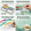 14-Day Waterproof Pill Pouch Set - Zipper Case with Daily Organizer for Medication 4