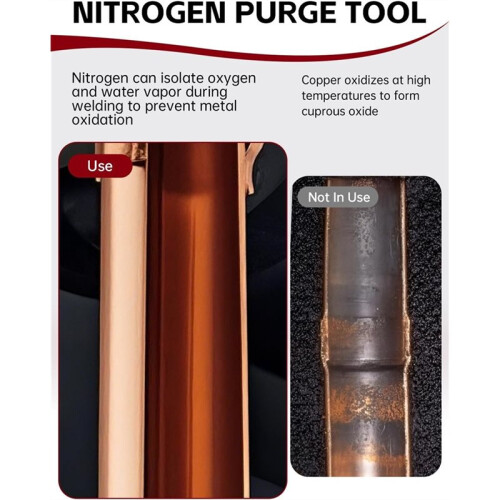 Nitrogen Blowing Tools and Nitrogen Regulators That Can Be Used for HVAC Tools, Slight Color Difference in the Product 2