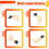 For the Special Standard Parts COB Light Strips for  3D Printing Models 7