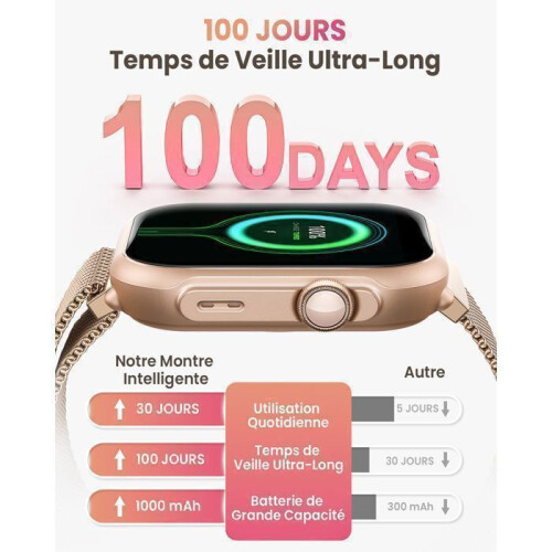 Γυναικείο έξυπνο ρολόι με μπαταρία 1000 mAh, οθόνη HD 1,83 ιντσών, παρακολούθηση καρδ 1