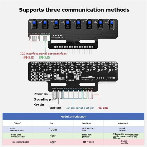 8 Channel  Tracking IR Sensor Module High Sensitivity Automatic Calibration Obstacle Avoidance Sensor Board 2