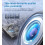 Εξωτερικός εγγραφέας και αναγνώστης CD/DVD, USB 3.0 και USB-C με 2 θύρες USB-A, 2 θύρες USB-C και 5