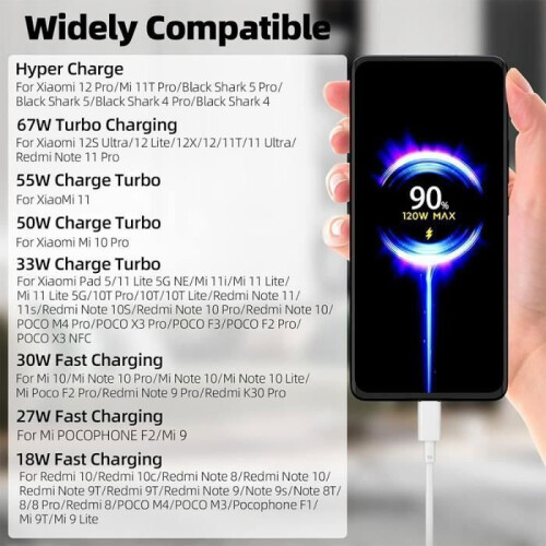 3 Pack 6A USB C Fast Charging Cable 1m White Compatible with Xiaomi Redmi Note 11 Pro Note 13 Note 14 Note 15 1