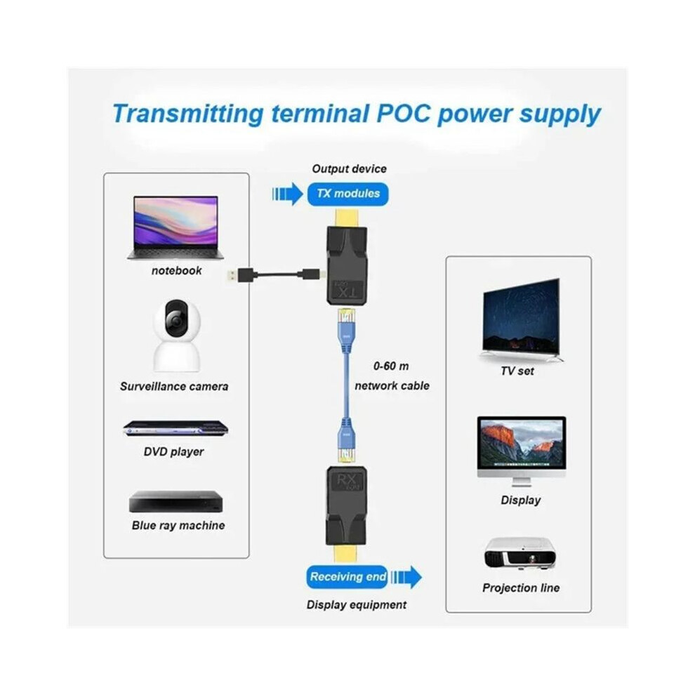 60M -Compatible Extender Rj45 Cat6 Cable 1080P Ethernet Extender Video Transmitter Adapter For Laptop Hdtv Monitor 6032985067024