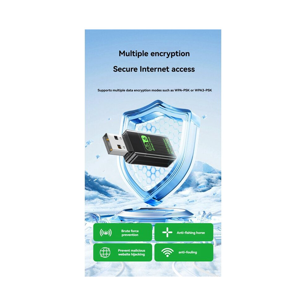 Ax900 Usb Wifi 6 5.4 Adapter 2In1 Dongle Dual Band 2.4G&5Ghz Usb Wifi Wireless Network Card Wlan Receiver 6032747027914