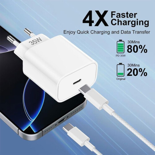Φορτιστής Ταχείας Φόρτισης 35W με Καλώδιο USB C 2 μ. Συμβατός με iPhone 17 17 Pro Pro Max 16 15 2