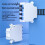 Fiber Distribution Box 8 Port DIN Rail Mount 2 Cable Entries Suitable for 8 Core SC Duplex Adapter 1