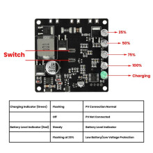 MPPT Solar Charge Controller 3S Lithium Battery Protection Module with Overcharge Prevention for Solar Panel 60W 80W 60W