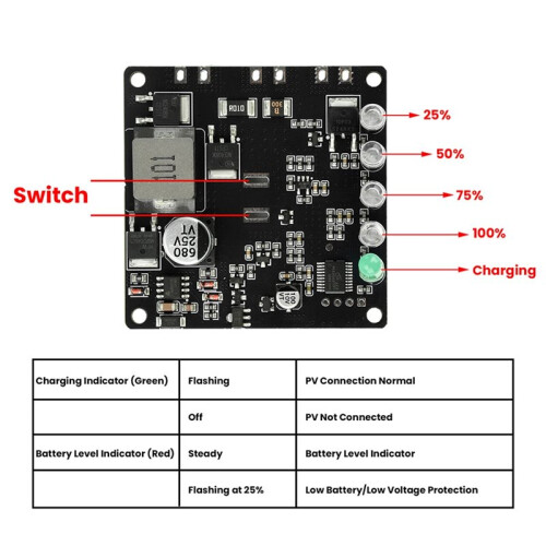 MPPT Solar Charge Controller 3S Lithium Battery Protection Module with Overcharge Prevention for Solar Panel 60W 80W 60W