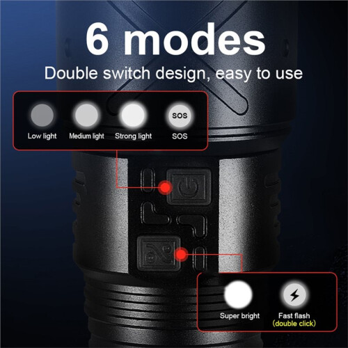 Super Bright LED Flashlight Rechargeable Zoom Torch Long Range Torch Light Camping Fishing Work Lantern 2