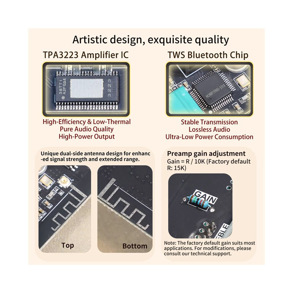 Xy-T4001p Tpa3223 400W Mono Digital Amplifier Board Module 12-42V Aux Usb Low Treble Control App Control 6033600626169